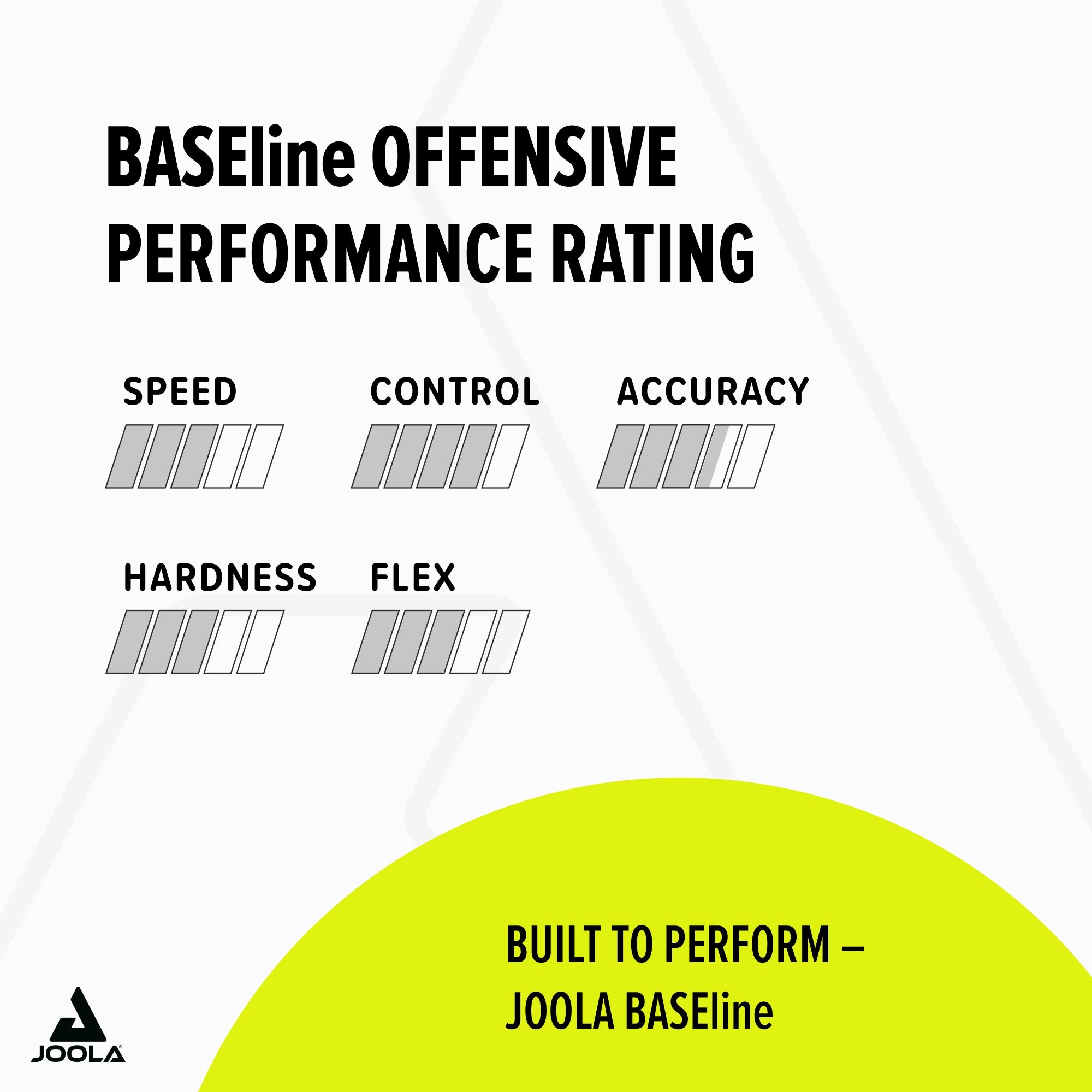 JOOLA Blade BASEline OFF