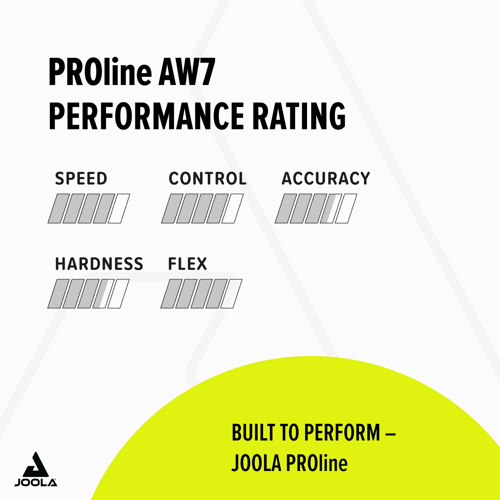 JOOLA Blade PROline AW7